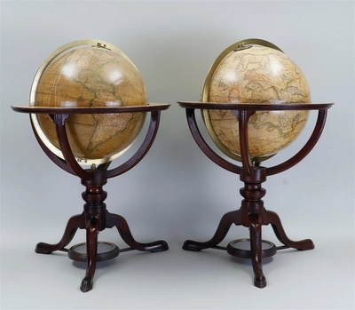 globe